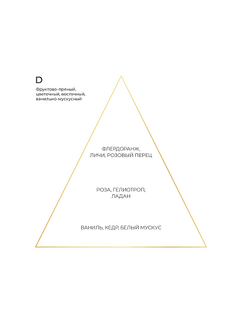 Аромат D 100 мл, 3