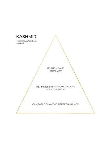 Аромат KASHMIR 50 мл, 2